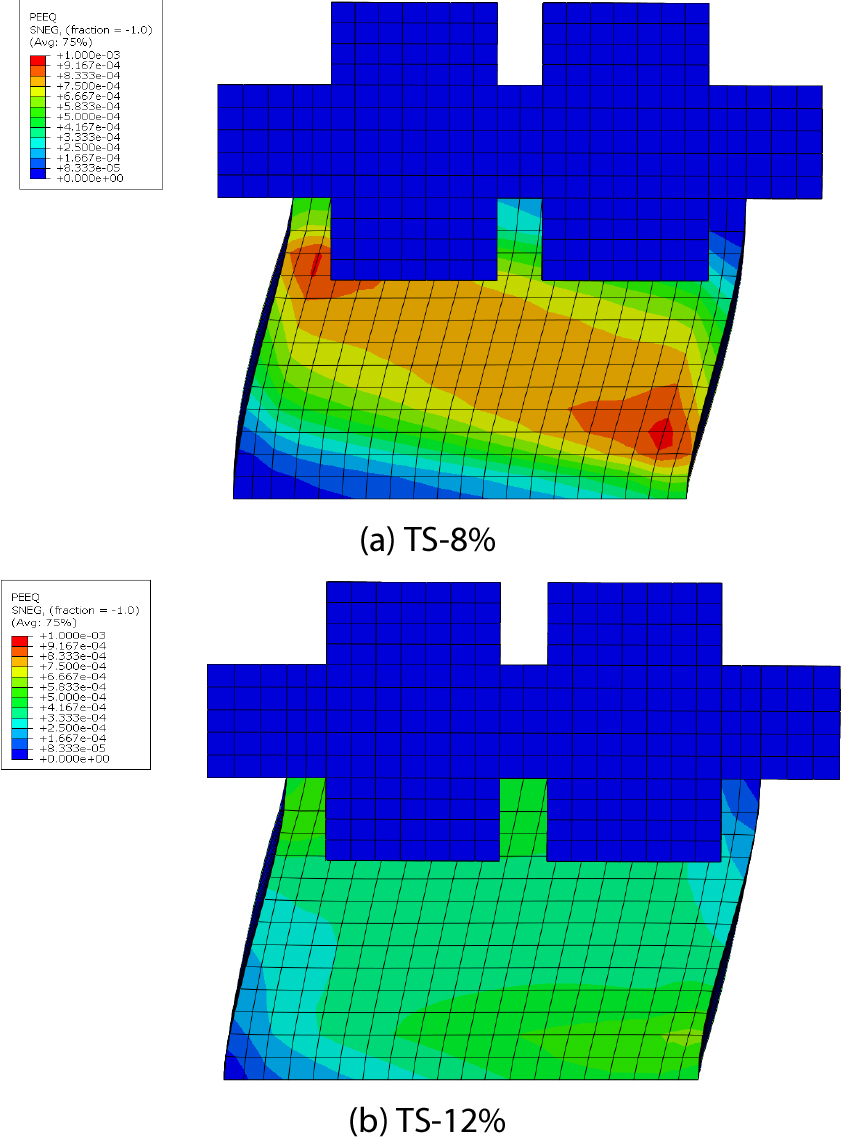 Evaluation of Nonlinear Seismic Response of RC Shear Wall in Nuclear ...