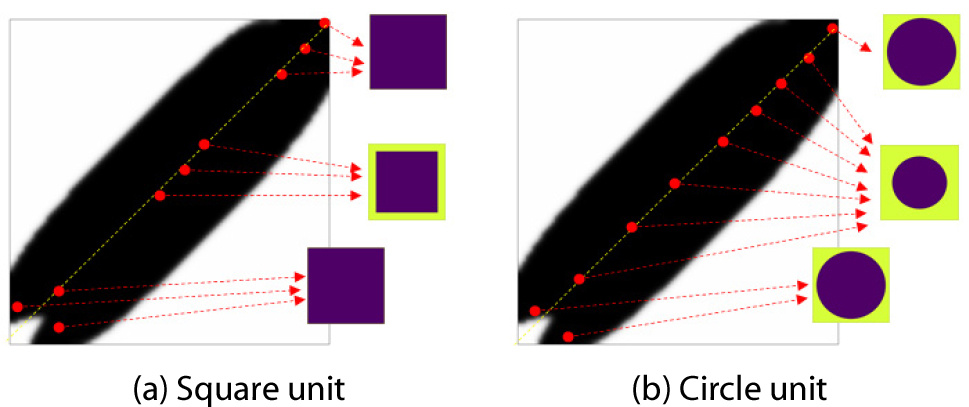 Conduction Design Functionally Graded Structure Design for Heat Conduction Problems using ...