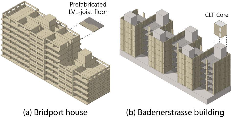 Study on Application Guidelines for Timber Panel Systems in Mid-to-High ...